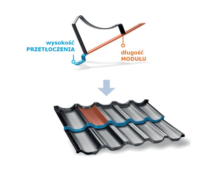 BD 350/35 bench grip support