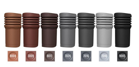 Insulated roof vent FLUXAR Ø125mm for metal sheet tiles