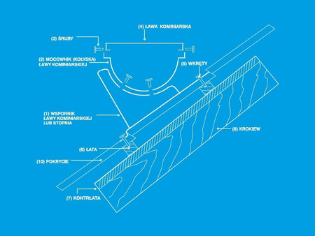 BD 420/20 bench grip support