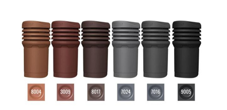 Insulated roof vent FLUXAR Ø125mm for metal sheet tiles