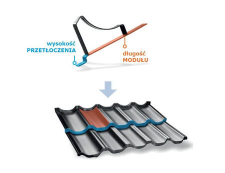 BD 460/20 bench grip support
