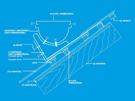 DBDC bench grip support